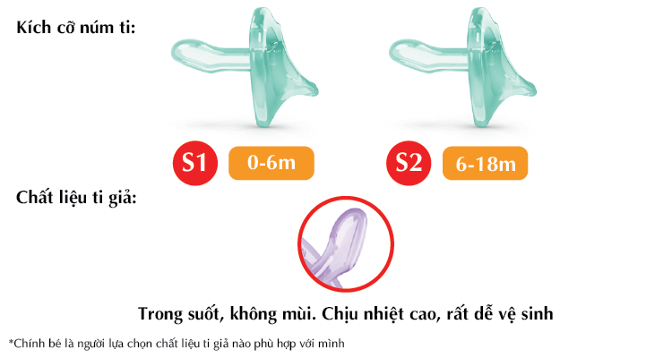 Ti Giả NUK Sensitive Silicone 6-18m